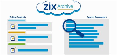 Zix secure email. Things To Know About Zix secure email. 